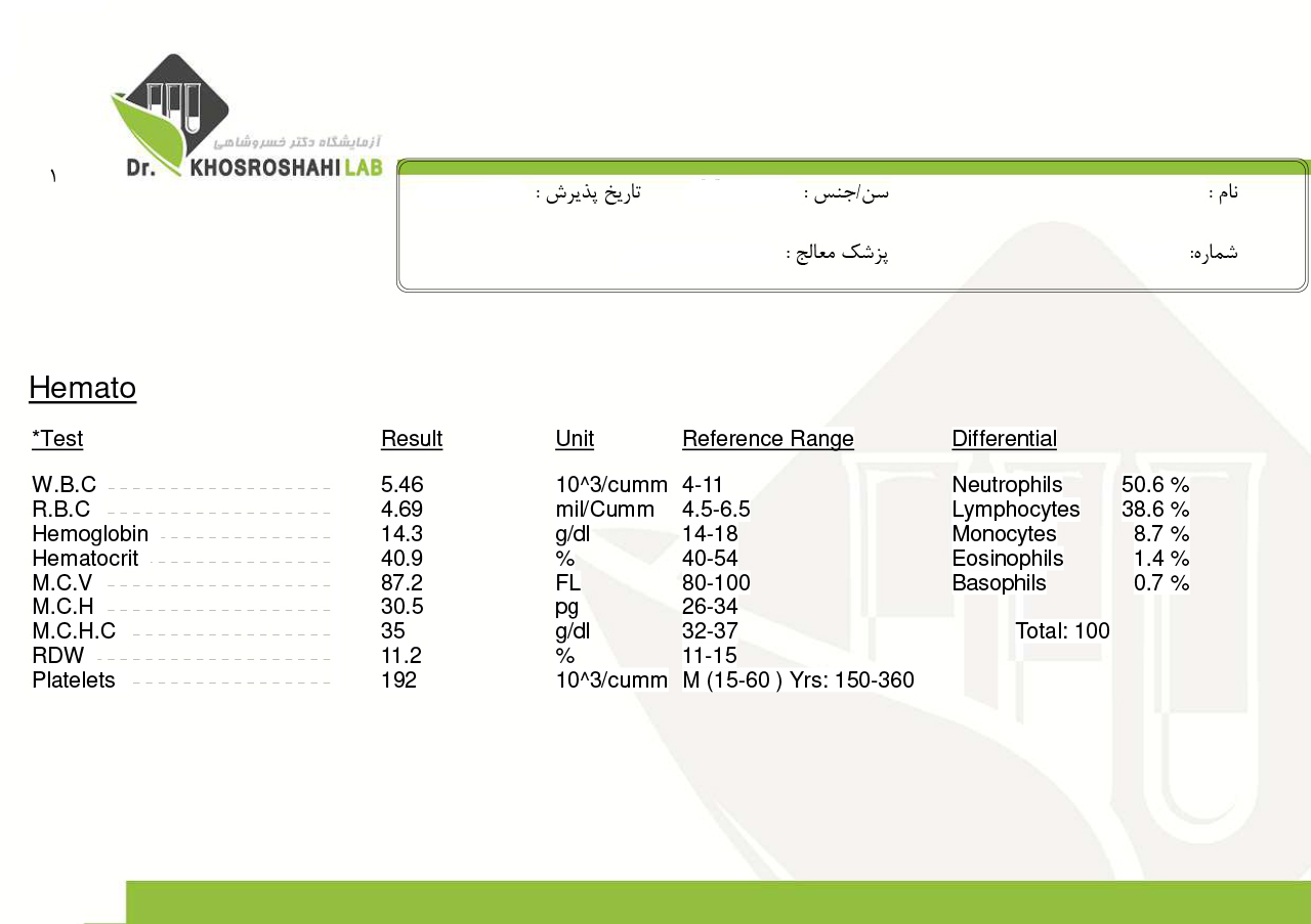 تفسیر آزمایش هورمونی مردان
