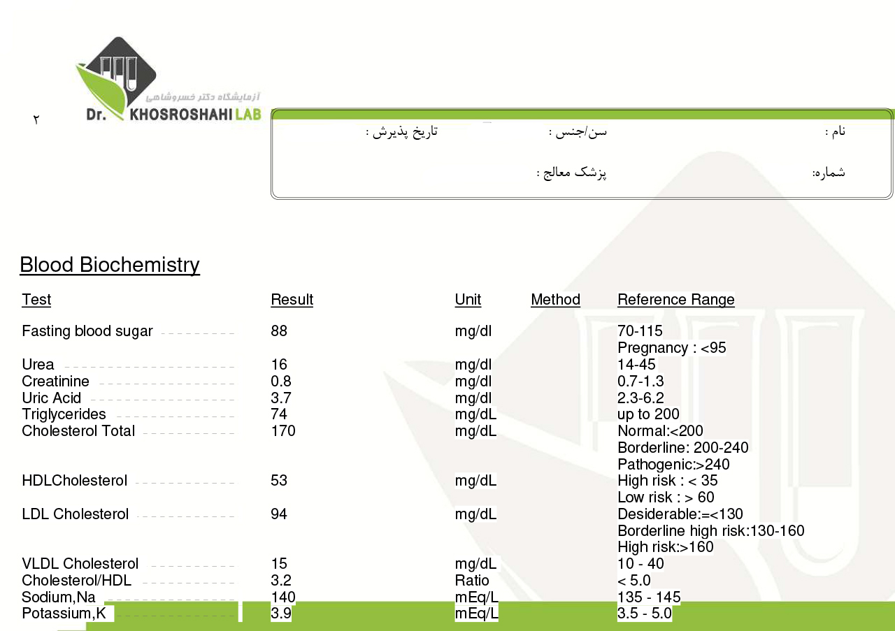 تفسیر جواب آزمایش چکاپ کامل