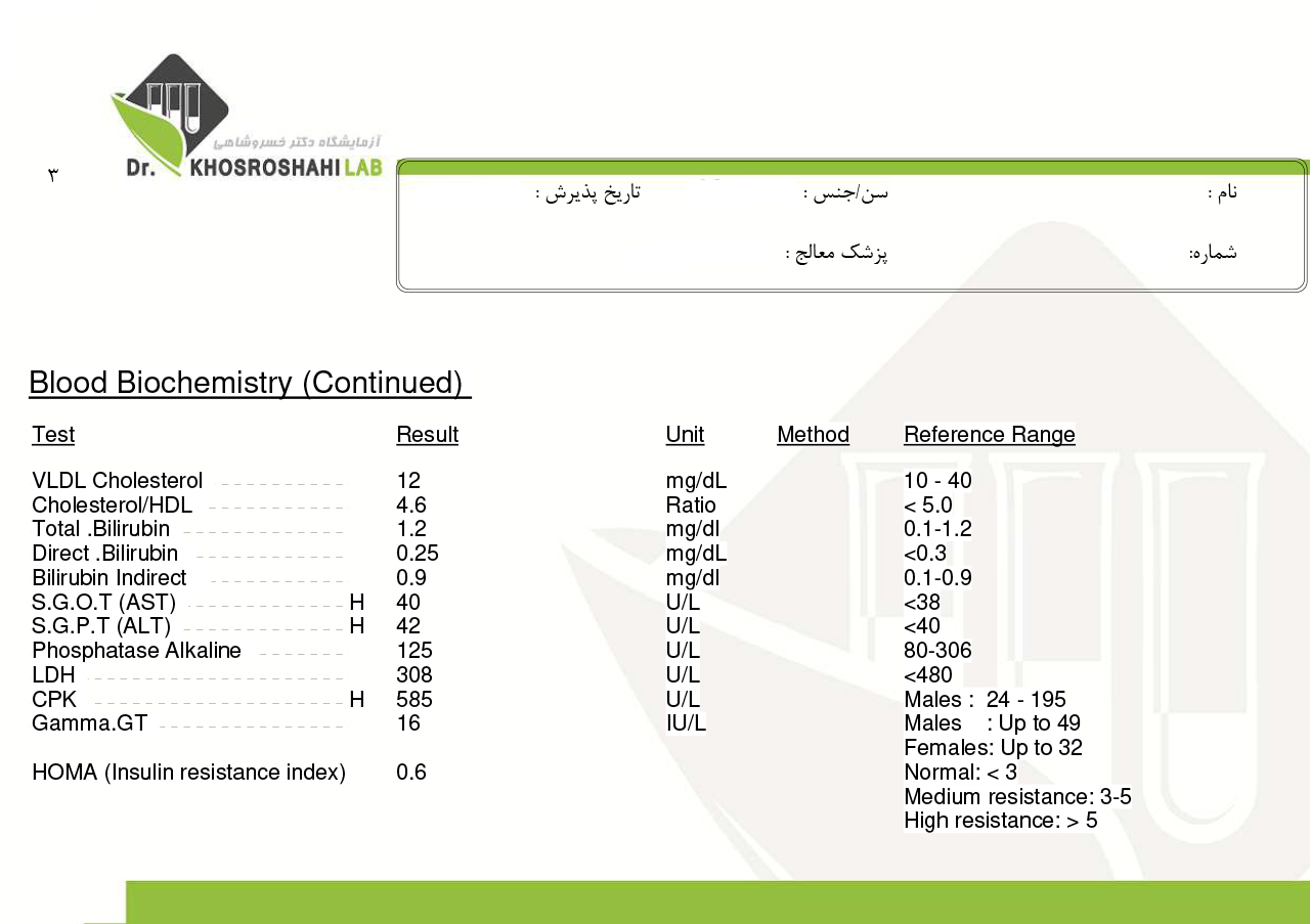 پاسخ آزمایش هورمونی مردان