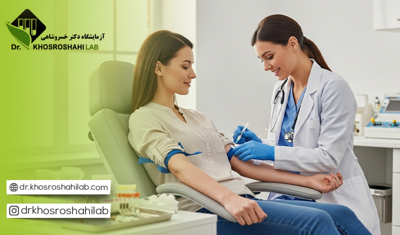 روش های انجام آزمایش Digoxin
